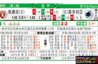 东方拆局(意甲)