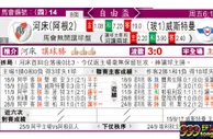 东方拆局(自由盃)