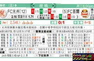 东方拆局(韓聯)