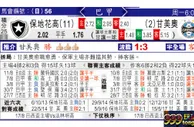 东方拆局(巴甲)