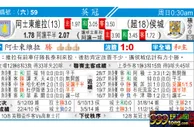 东方拆局(英冠)