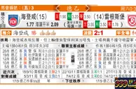 东方拆局(德乙)