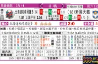东方拆局(日聯)
