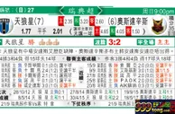 东方拆局(瑞典超)
