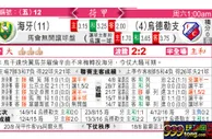 东方拆局(荷甲)