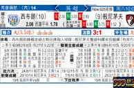 东方拆局(英超)