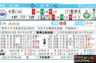 东方拆局(法甲)