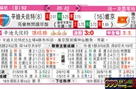 东方拆局(挪超)