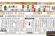 东方拆局(比甲)