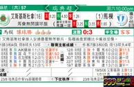 东方拆局(瑞典超)
