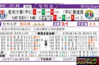 东方拆局(智利杯)