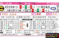 东方拆局(挪超)