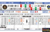 东方拆局(美聯)