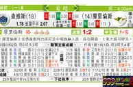 东方拆局(葡超)