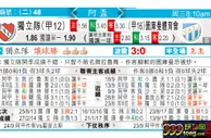 东方拆局(阿盃)