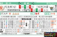 东方拆局(韓聯)
