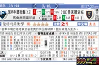 东方拆局(美聯)