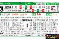 东方拆局(意甲)