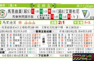 东方拆局(葡聯盃)