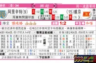东方拆局(挪超)