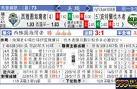 东方拆局(美聯)