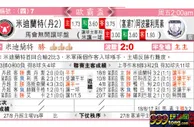 东方拆局(歐霸盃)