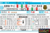 东方拆局(阿盃)