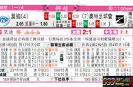 东方拆局(挪超)
