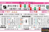 东方拆局(挪超)