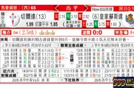 东方拆局(西甲)