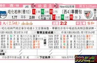 东方拆局(智利盃)