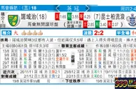东方拆局(英冠)
