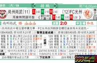 东方拆局(韓聯)