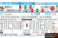 东方拆局(法甲)