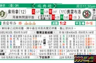 东方拆局(瑞典超)