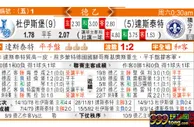 东方拆局(德乙)