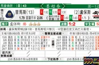 东方拆局(墨超)