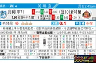 东方拆局(英聯盃)
