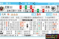 东方拆局(法甲)