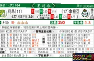 东方拆局(墨超)