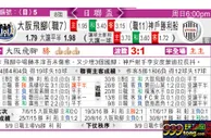东方拆局(日聯盃)