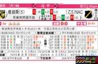东方拆局(荷甲)