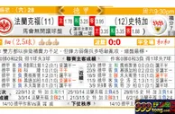 东方拆局(德甲)