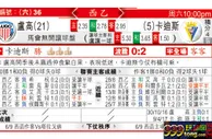 东方拆局(西乙)