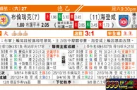 东方拆局(德乙)