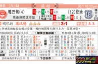 东方拆局(蘇超)