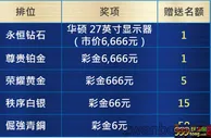 优博YOUBO ※电竞联赛，战火再起！周周争夺6,666元