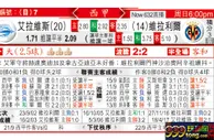 东方拆局(西甲)
