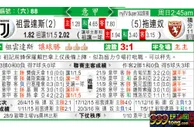 东方拆局(意甲)