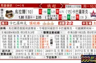 东方拆局(俄超)